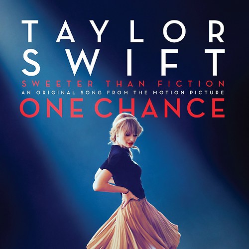 Sweeter than Fiction 专辑封面